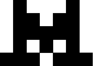 Logo Mistral - Entreprise française spécialisée dans l'IA